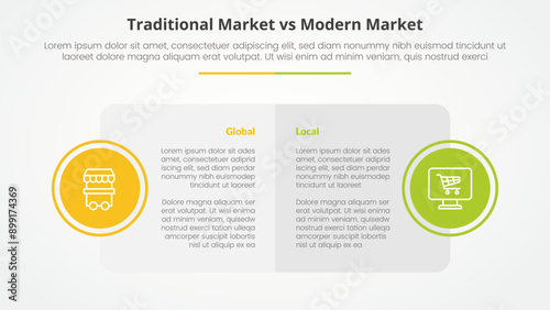 traditional market vs modern market comparison opposite infographic concept for slide presentation with big box table and circle badge on side with flat style
