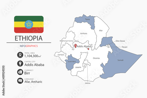 Ethiopia map infographic elements with flag of city. Separate of heading is total areas, Currency, Language and the capital city in this country.