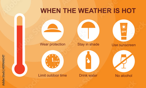 Summer sun safety and skin protection infographics