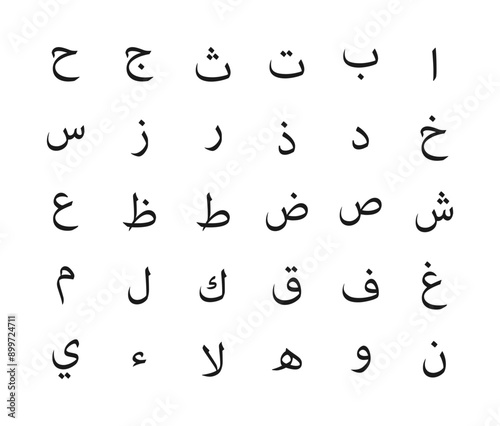 Arabic Alphabet for School Books, First Words Alphabet Cards for Toddlers Kids, Early Childhood Education. Arabic alphabet education reading, learning. Islamic vector illustration