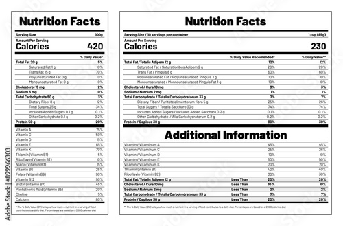 Nutrition Facts label template for food and beverages, showing daily values of calories, fat, carbohydrates, sugar, and vitamins. Nutrition Facts information for packaging. Vector