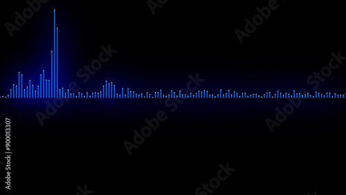 Audio Spectrum