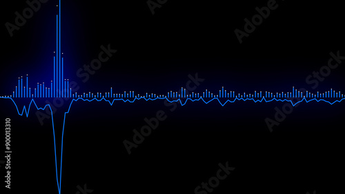 Audio Spectrum