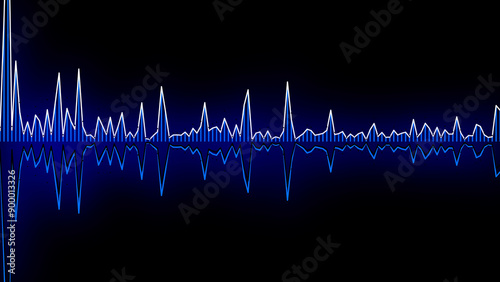 Audio Spectrum