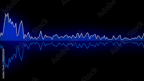 Audio Spectrum
