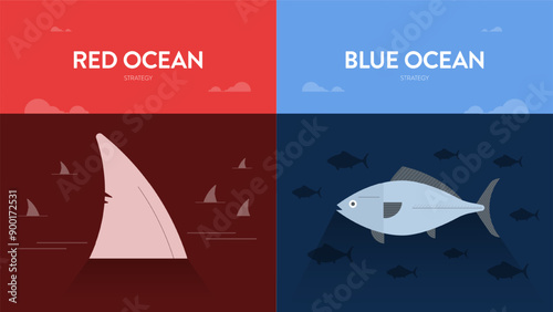 Blue ocean and red ocean strategy infographic diagram banner with icon vector, business and marketing presentation. Red has bloody mass competition and blue is niche market. Competitive market concept