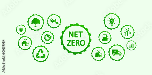 Net zero greenhouse gas emissions by 2050, carbon neutral, net zero greenhouse gas emissions target, long-term climate neutral strategy with green icons
