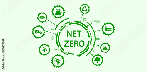 Net zero greenhouse gas emissions by 2050, carbon neutral, net zero greenhouse gas emissions target, long-term climate neutral strategy with green icons