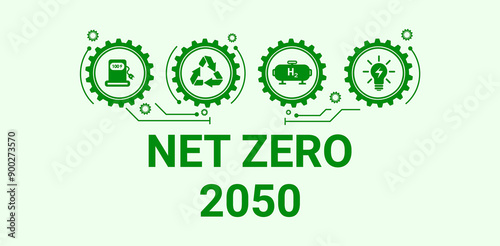 Net zero greenhouse gas emissions by 2050, carbon neutral, net zero greenhouse gas emissions target, long-term climate neutral strategy with green icons