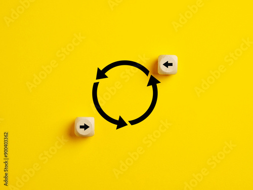 To get caught in a vicious cycle or to enter a vicious circle. photo