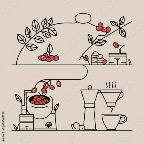 Minimalist Coffee Journey Illustration from Bean to Brew - Artistic Coffee Process Design