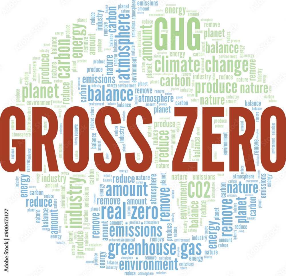 Obraz premium Gross Zero word cloud conceptual design isolated on white background.