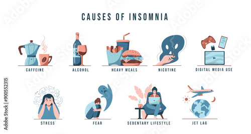 Insomnia causes big set. Reasons of insomnia: coffee, alcohol, heavy meal, stress, fear, sedentary lifestyle, digital media, smoking, jet lag. Flat vector illustration