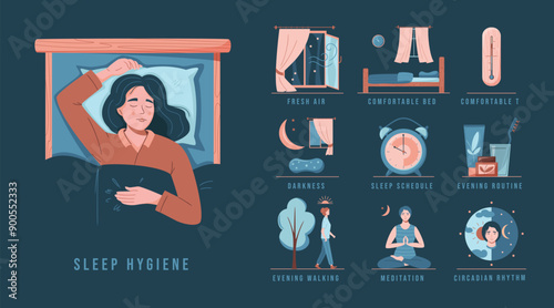 Sleep hygiene set. Young woman sleeping in the bed. Fresh air, comfortable bed, comfortable temperature, darkness, sleep schedule, evening routine, evening walking and meditation, circadian rhythm