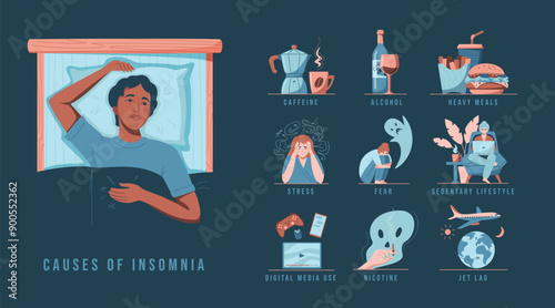 Insomnia causes set. African american woman lying in the bed. Reasons of insomnia: coffee, alcohol, heavy meal, stress, fear, sedentary lifestyle, digital media, smoking, jet lag. Vector illustration