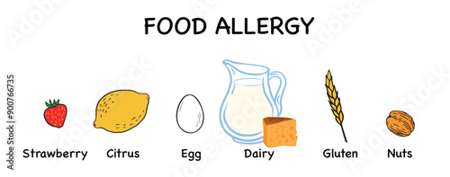 food allergies with hand-drawn icons of strawberry, citrus, egg, dairy, gluten, and nuts, labeled below each item.