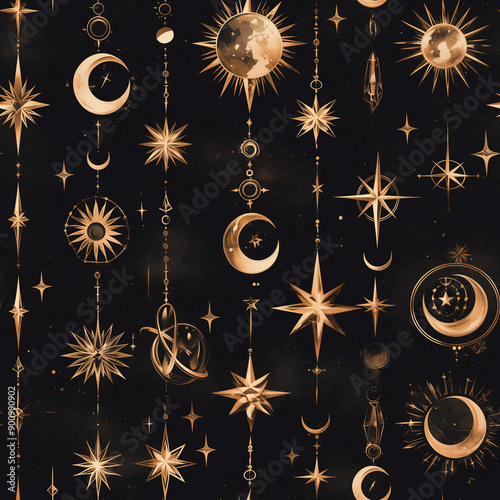 Seamless pattern design