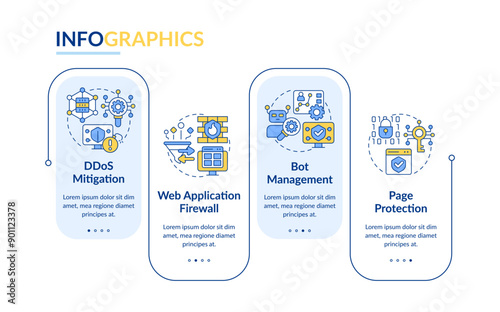 Types of application security solutions rectangle infographic vector. Network firewall. Data visualization with 4 steps. Editable rectangular options chart. Lato-Bold, Regular fonts used