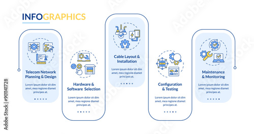 Telecom network installation rectangle infographic vector. Telecommunication system planning. Data visualization with 5 steps. Editable rectangular options chart. Lato-Bold, Regular fonts used