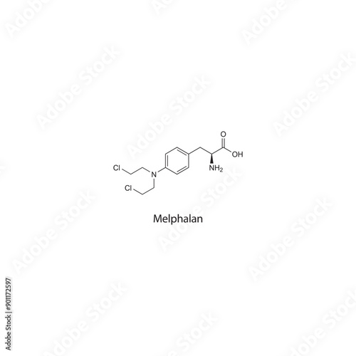 Mephalan flat skeletal molecular structure Antineoplastic drug used in cancer treatment. Vector illustration scientific diagram.