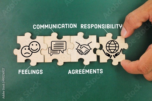 Photography wooden puzzle with icons and words Learn about the 4 Pillars of Integrity: Feeli