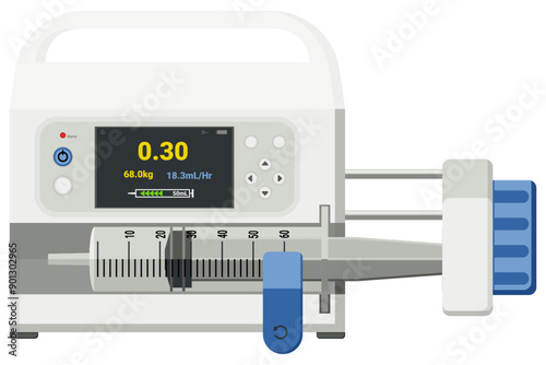 Infusion Pumps-Syringes medical devices used to deliver fluids, medications, nutrients into the patient body at a controlled rate. In hospitals, clinics. Flat design