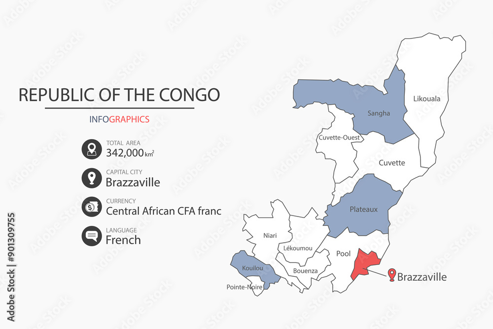 Republic of the Congo map infographic elements with flag of city. Separate of heading is total areas, Currency, Language and the capital city in this country. Republic of the Congo map infographic elements with flag of city. Separate of heading is total areas, Currency, Language and the capital city in this country.