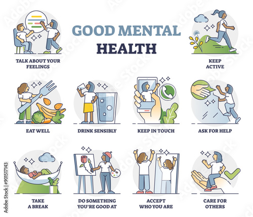 God mental health recommendations and daily advices outline collection set, transparent background. Psychological wellness balance and everyday tasks to avoid stress and anxiety illustration.