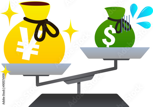 Simple illustration of yen appreciation and dollar depreciation