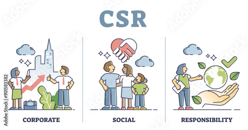 CSR or corporate social responsibility thinking explanation outline concept, transparent background. Company strategy with business ethics.