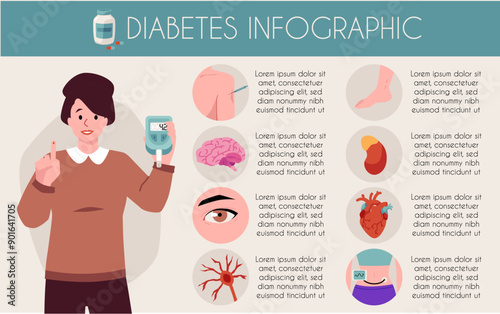 Diabetes infographic with glucose monitor vector illustration