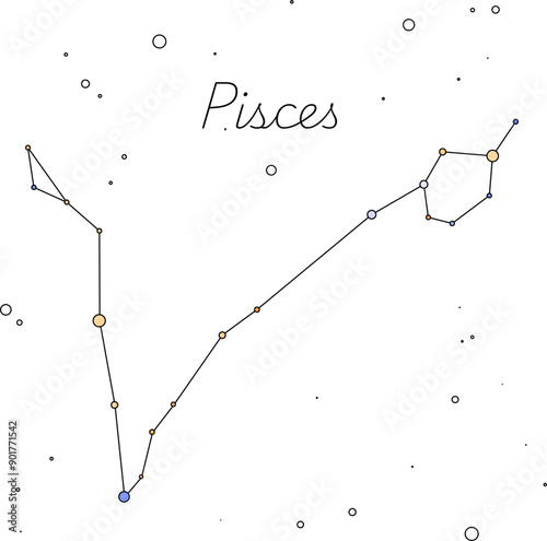 Pisces zodiacal constellation vector real star colors and magnitudes