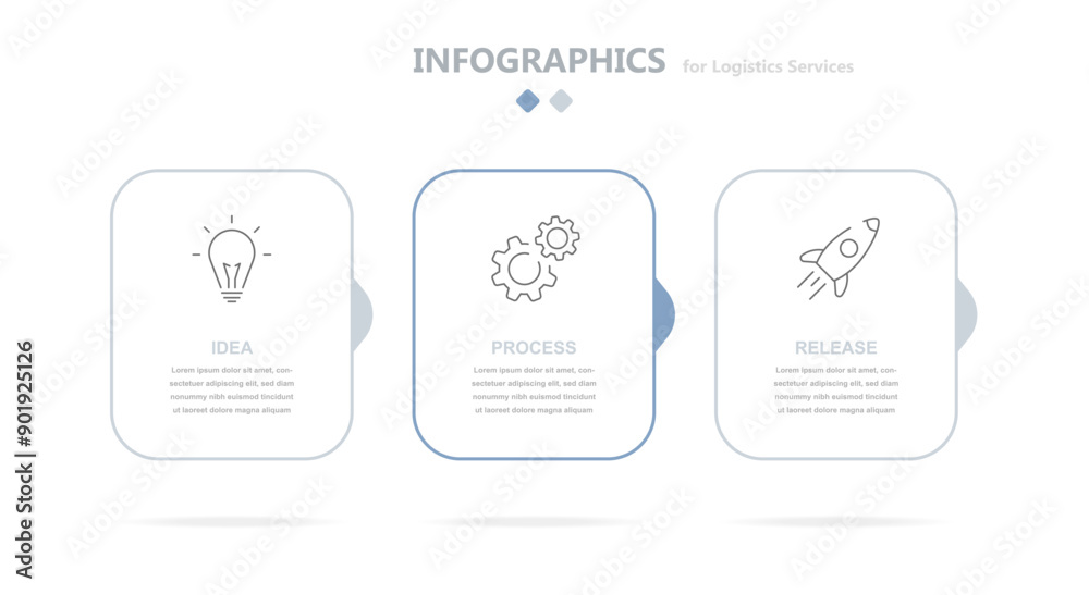 Modern business rectangle infographics consisting of three stages ...
