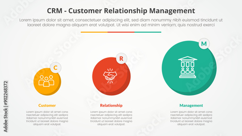 CRM customer relationship management infographic concept for slide presentation with circle gradual transformation with 3 point list with flat style