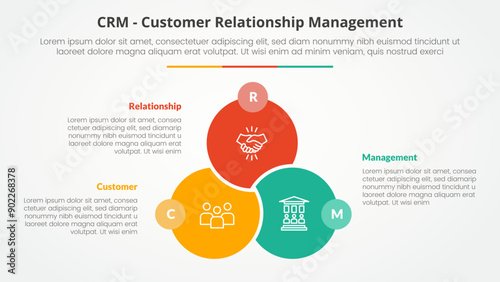 CRM customer relationship management infographic concept for slide presentation with big circle venn linked union badge opposite with 3 point list with flat style