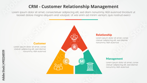CRM customer relationship management infographic concept for slide presentation with triangle cycle circular circle center with 3 point list with 3 point list with flat style