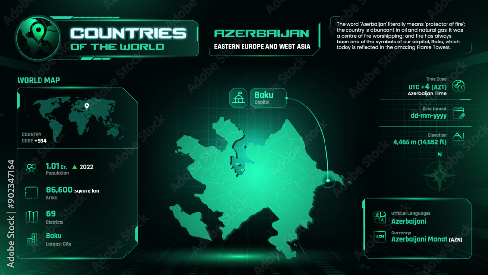 Azerbaijan Map Detailed Insights On Geography Population And Key Facts
