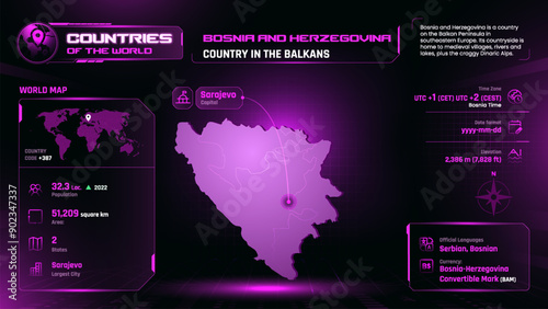 Bosnia and Herzegovina Map Detailed Insights on Geography, Population and Key Facts-Vector Design
