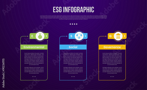 ESG infographic template with big outline table box with creative header outline circle with dark background style with 3 point for slide presentation