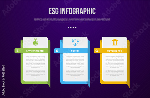 ESG infographic template with creative rectangle box with sharp callout bottom with dark background style with 3 point for slide presentation