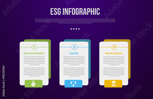 ESG infographic template with creative box with outline circle on top with dark background style with 3 point for slide presentation