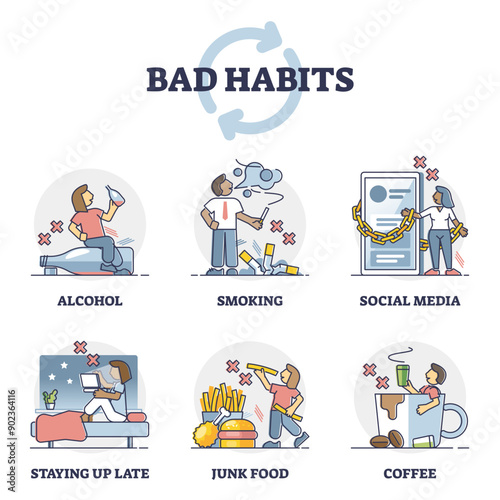 Bad habits with health danger as behavior addiction collection outline set, transparent background. Alcohol drinking, cigarettes smoking, social media before sleep.