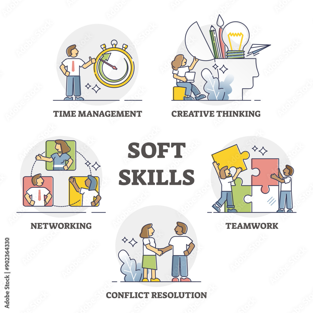 Soft skills as professional work qualifications and qualities outline set, transparent background. Career improvement with performance and competence growth illustration. Soft skills as professional work qualifications and qualities outline set, transparent background. Career improvement with performance and competence growth illustration.