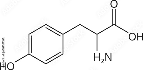 Obraz na plátně Tyrosine amino acid chemical molecules, essential structure with a polar side ch