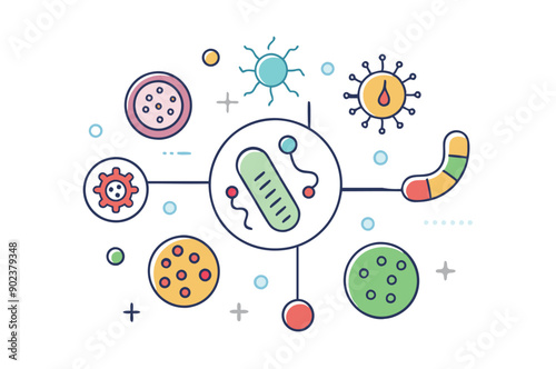 Probiotics bacteria, microbes, infection and pathogen cells concept editable stroke outline, icon set Vector illustration on white background.