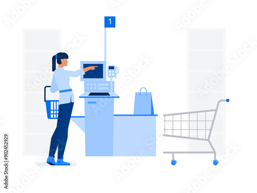 Self service in supermarket