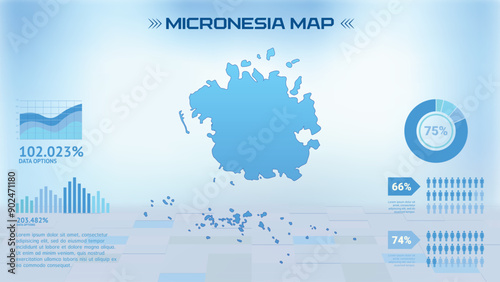 Blue Micronesia Map with States, Political Micronesia infographic map vector illustration