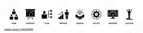 Change management banner web icon vector illustration for business transformation and organizational change with team, strategy, plan, improve, engage, execute, measure, and success icon
