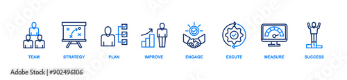 Change management banner web icon vector illustration for business transformation and organizational change with team, strategy, plan, improve, engage, execute, measure, and success icon
