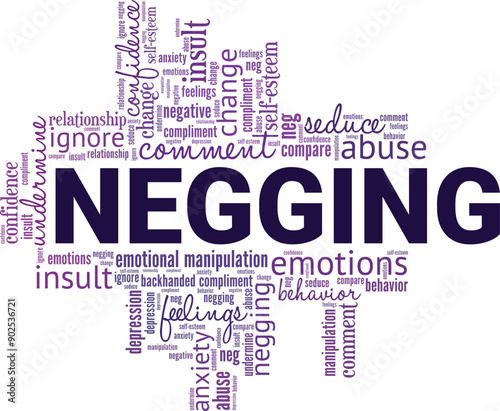 Negging word cloud conceptual design isolated on white background.